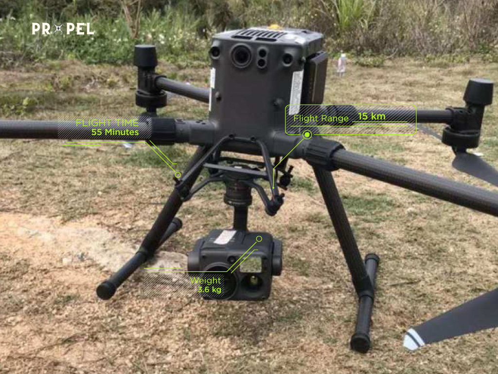 Drones para aplicaciones agrícolas