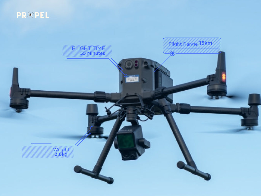 Best Autonomous Drones