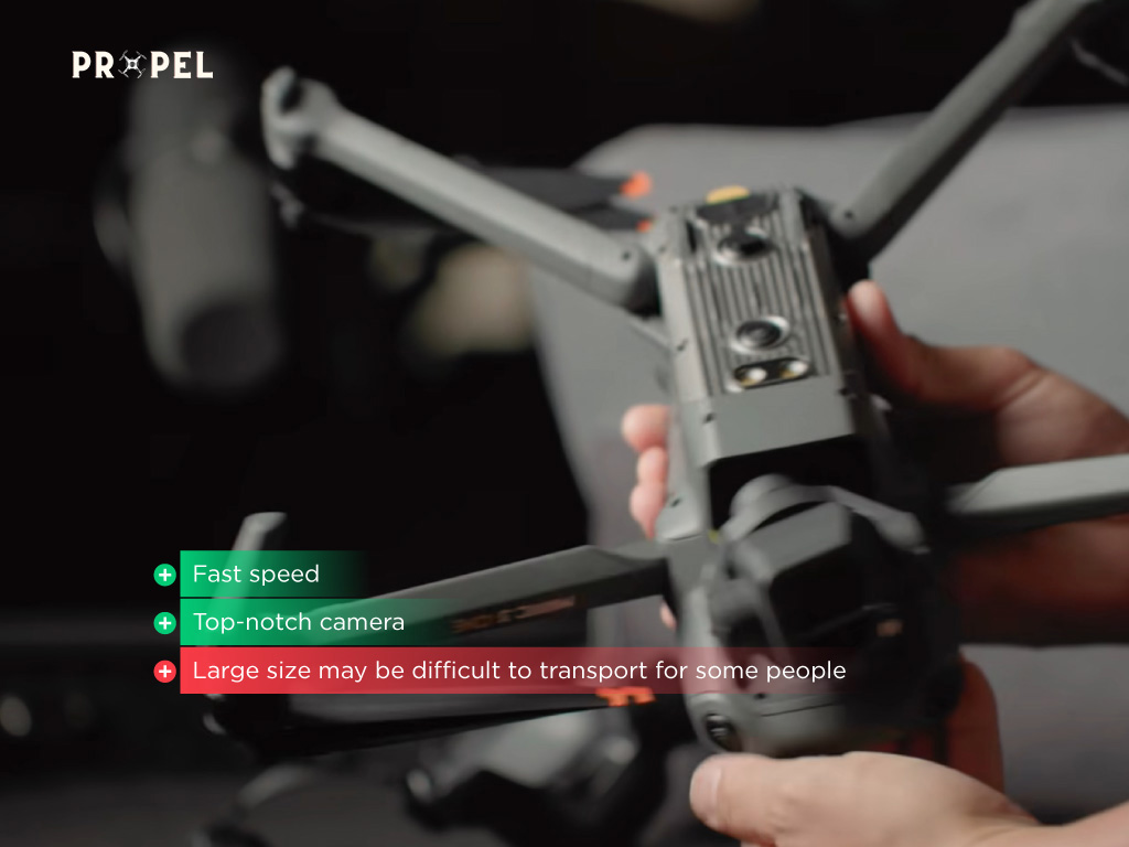 drone professionnel