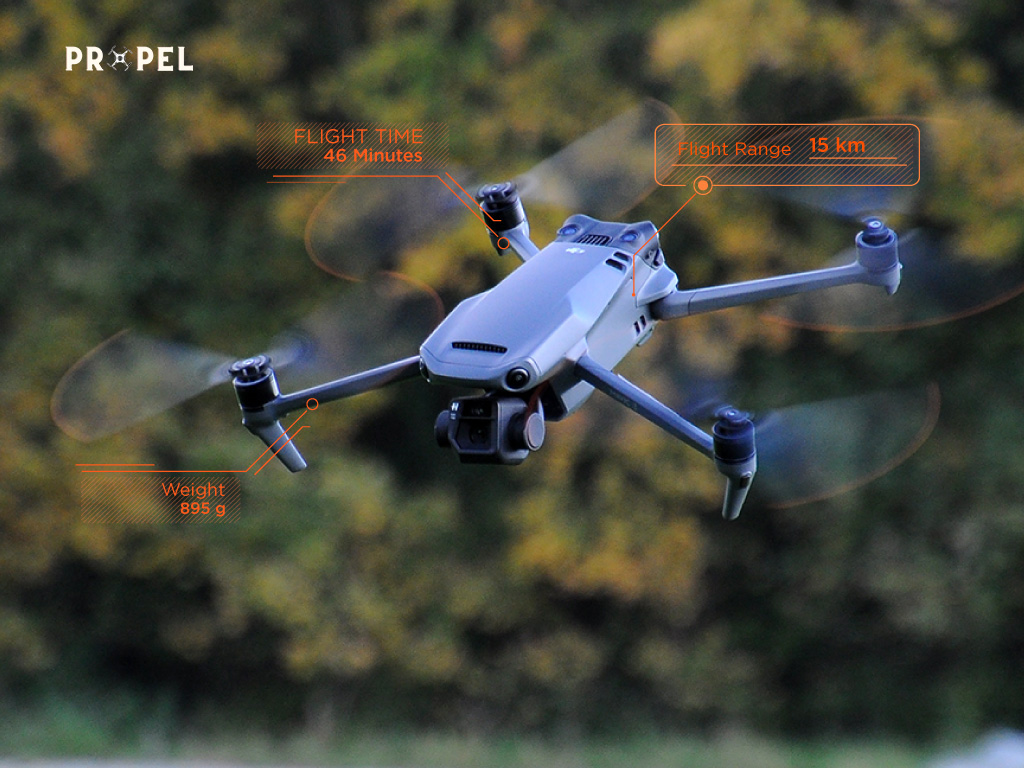 best drones for wedding photography