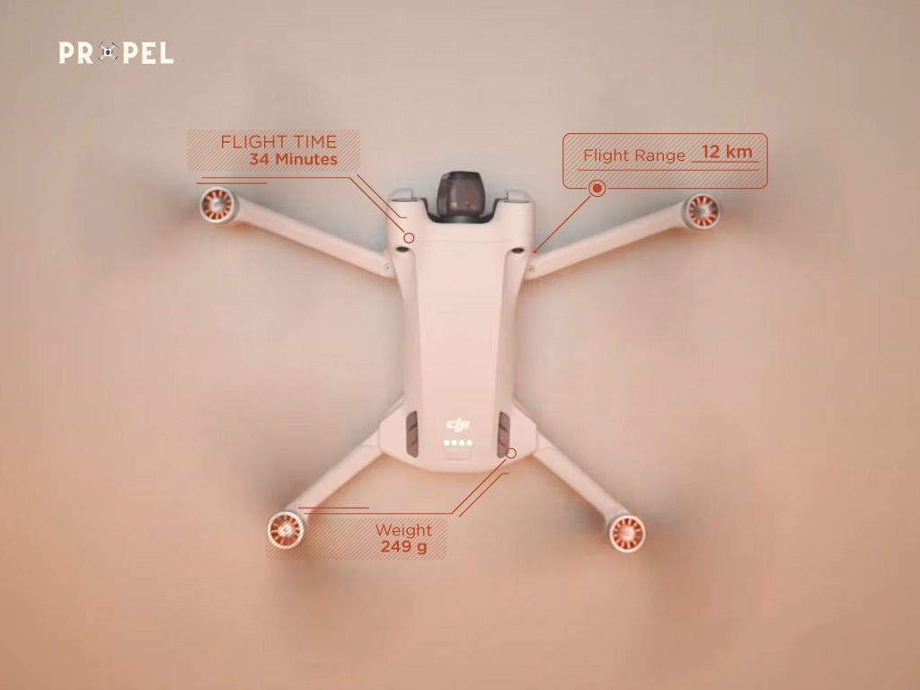 Melhor drone sem cabeça