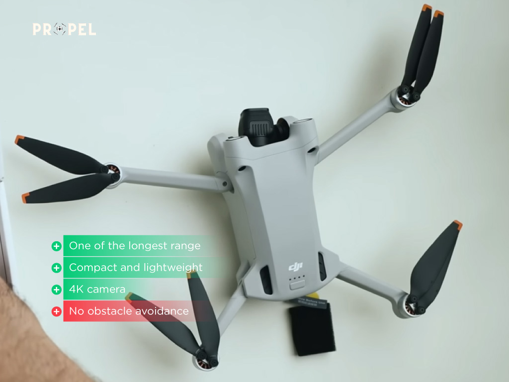 drone professionale