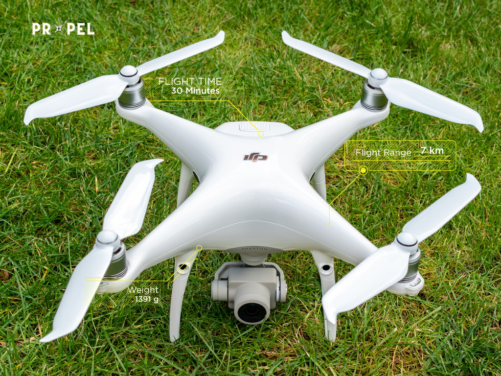 drone professionnel