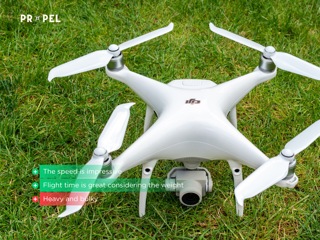 miglior drone commerciale