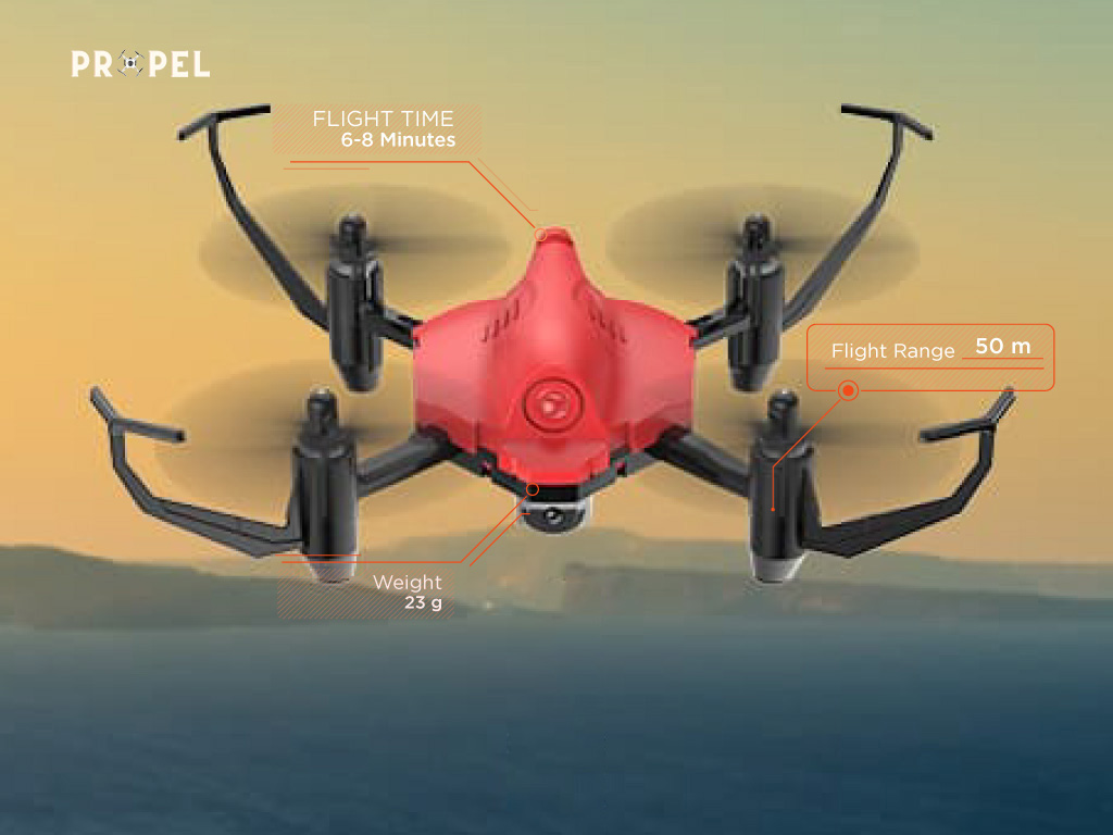 Indoor Drones