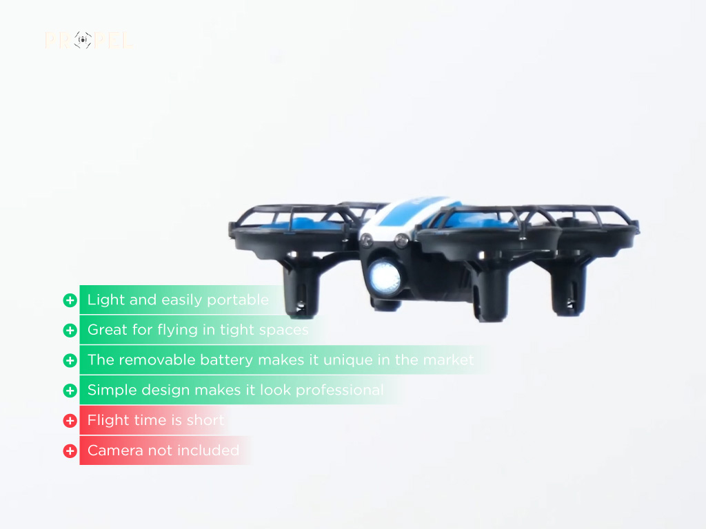 Indoor Drones