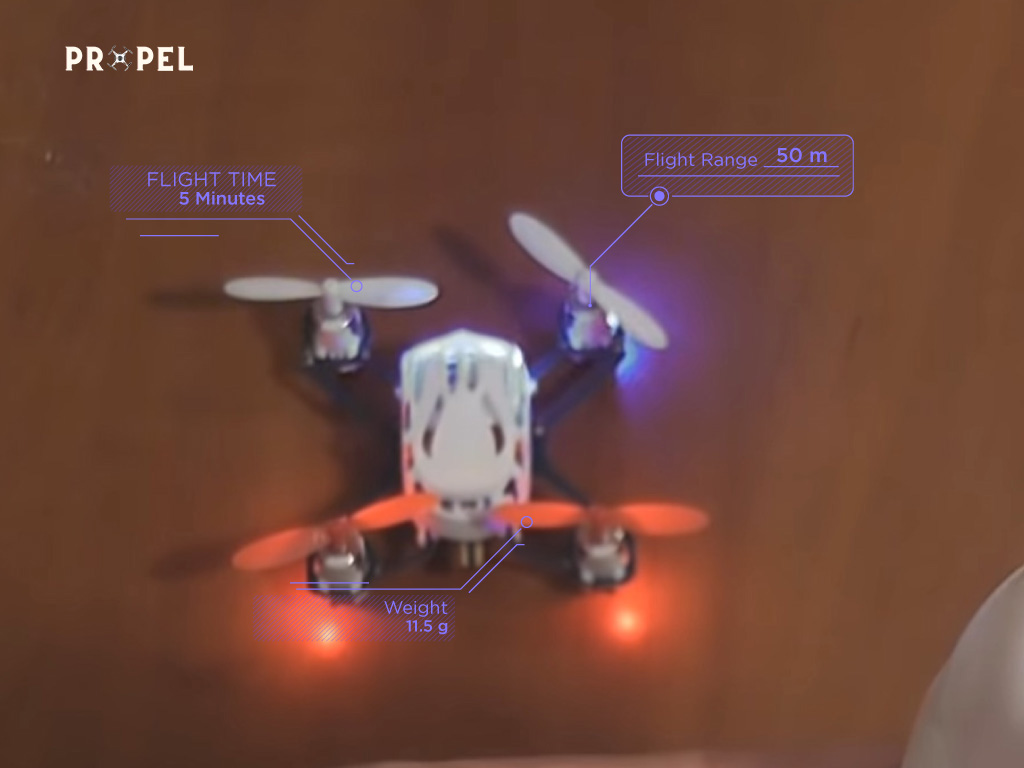 Indoor Drones