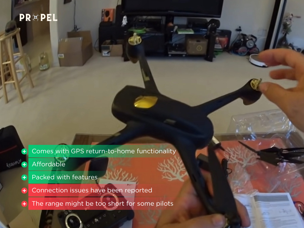 drones with screen on controller