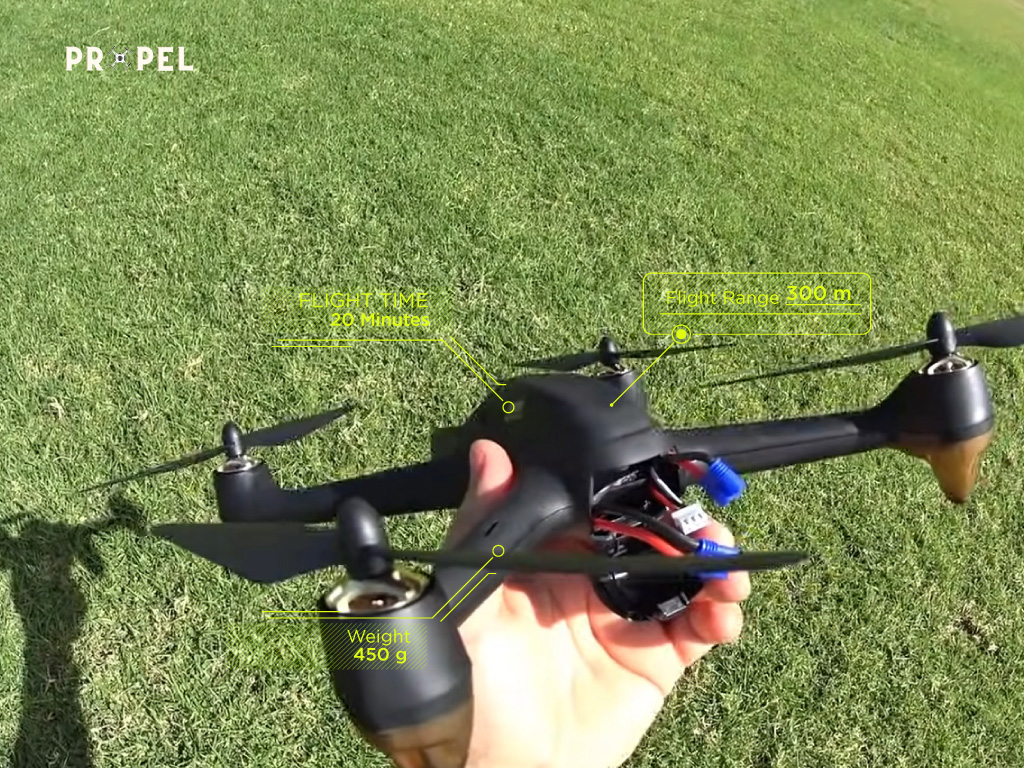 drones with screen on controller