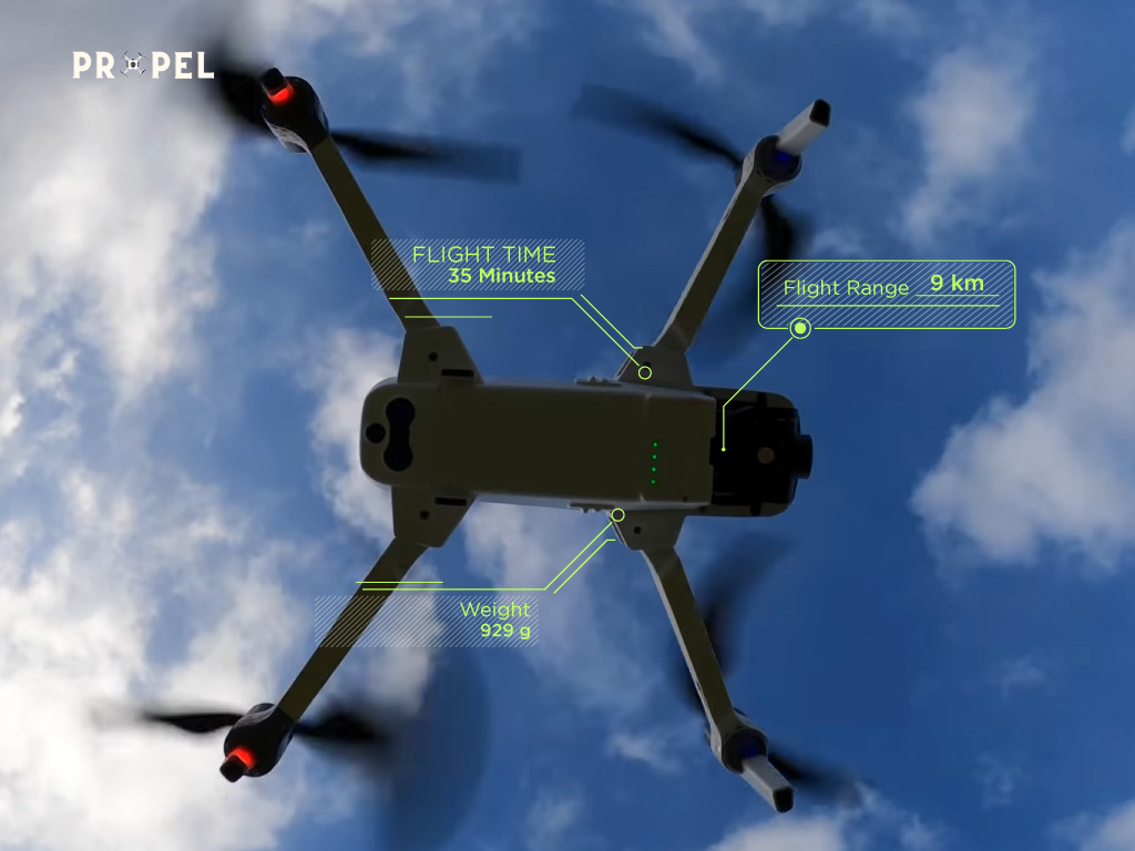 Los mejores drones Hubsan