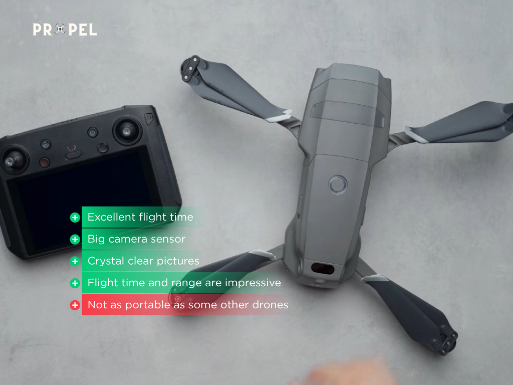 drones with screen on controller