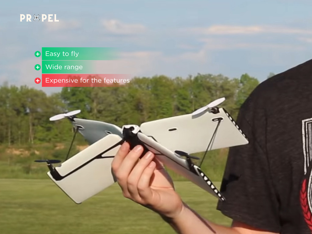 Fixed wing drone