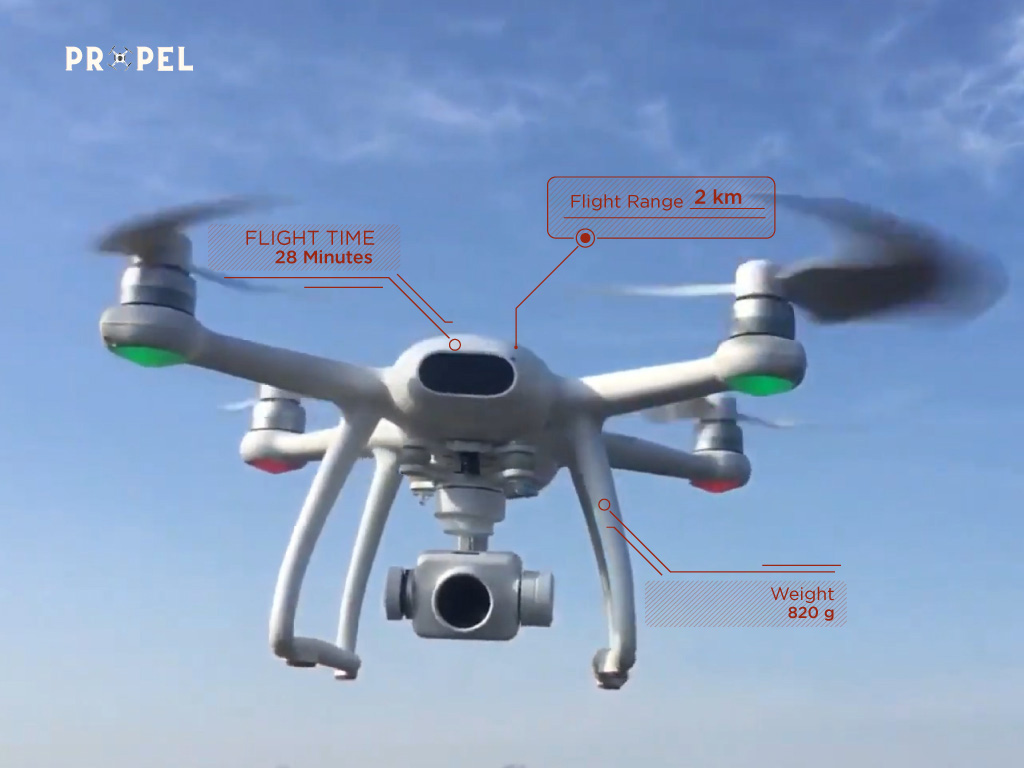 Les meilleurs drones autonomes