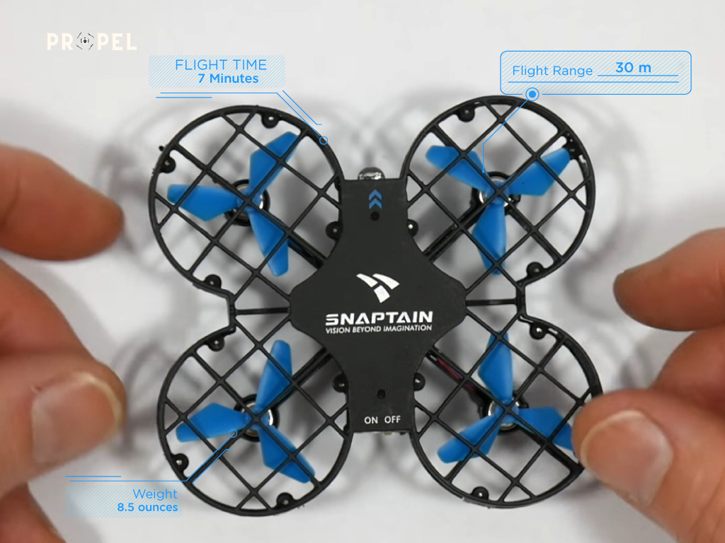 Indoor Drones