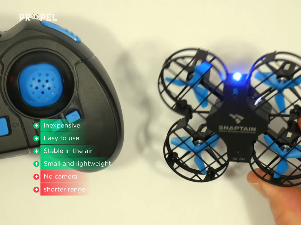 Indoor Drones