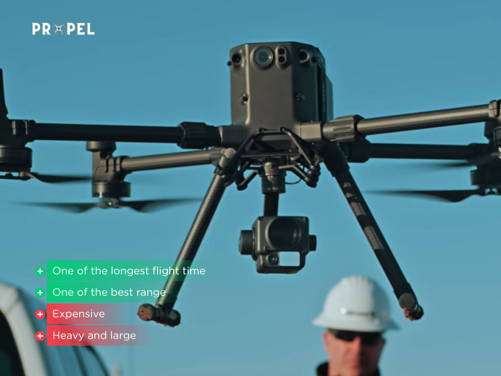 Los mejores drones para cartografía