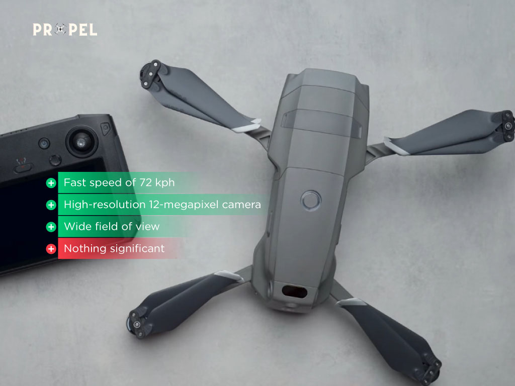 Comparación de drones de consumo - Compara la serie Mavic y otros