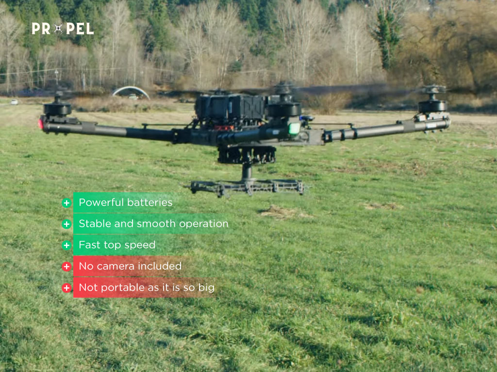 Los mejores drones para cartografía