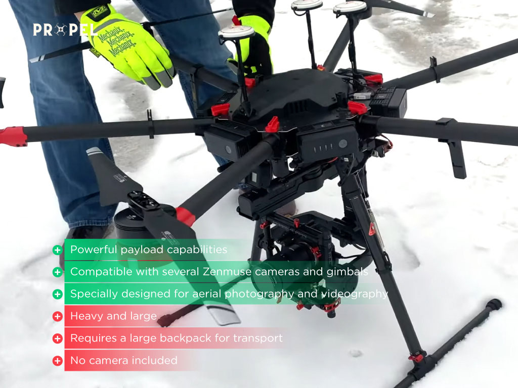 Los mejores drones para cartografía