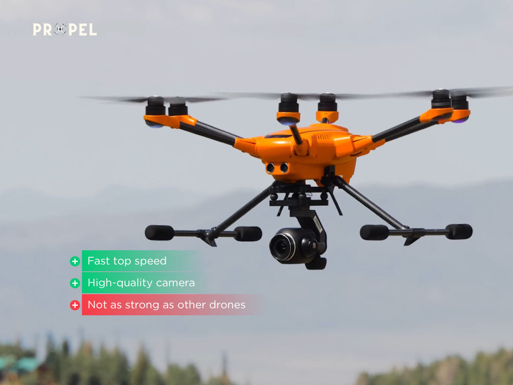Los mejores drones para cartografía
