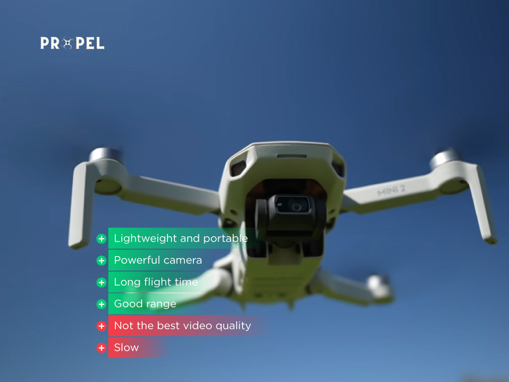 melhores drones para fotografia de casamentos