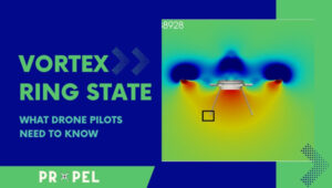 Estado do Anel de Vortex