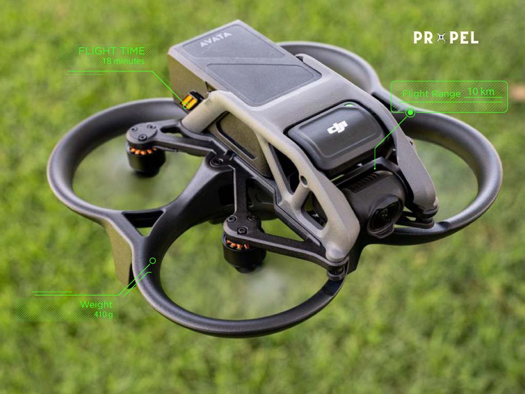 meilleurs drones VR