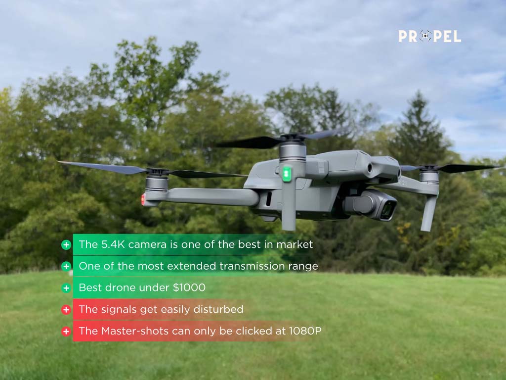 Les meilleurs drones