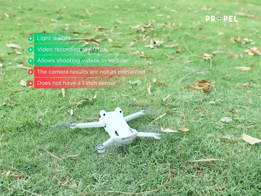 Best Drones