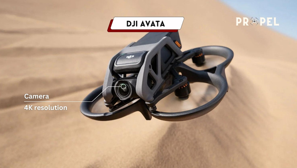 DJI Avata Camera