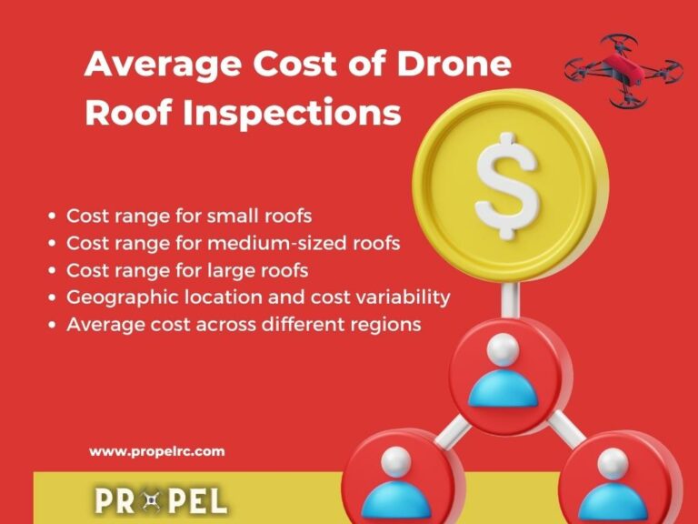 Drone Roof Inspection Cost In 2024 All You Need to Know