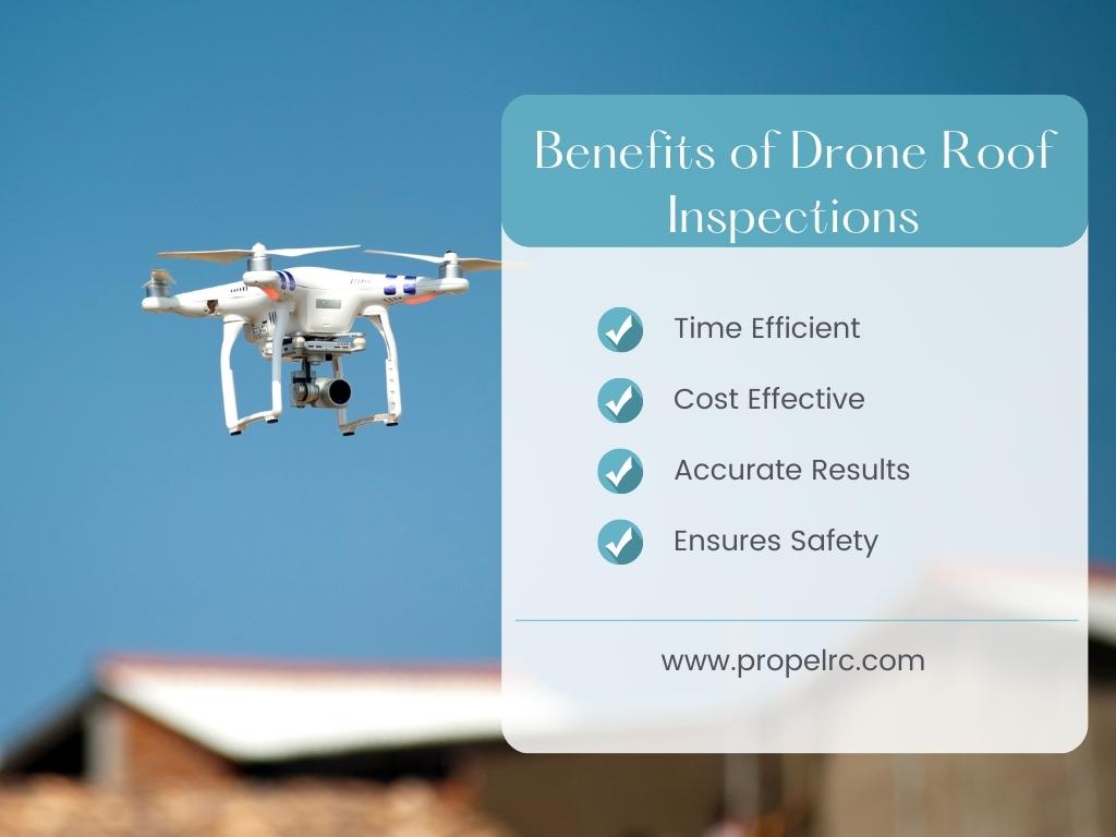 Coût d'inspection du toit par drone