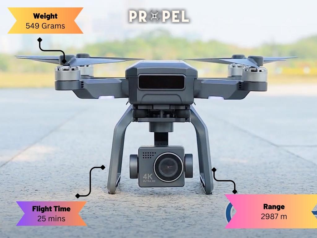 10 Best Drones Under 400 Detailed Review (2024 Updated)