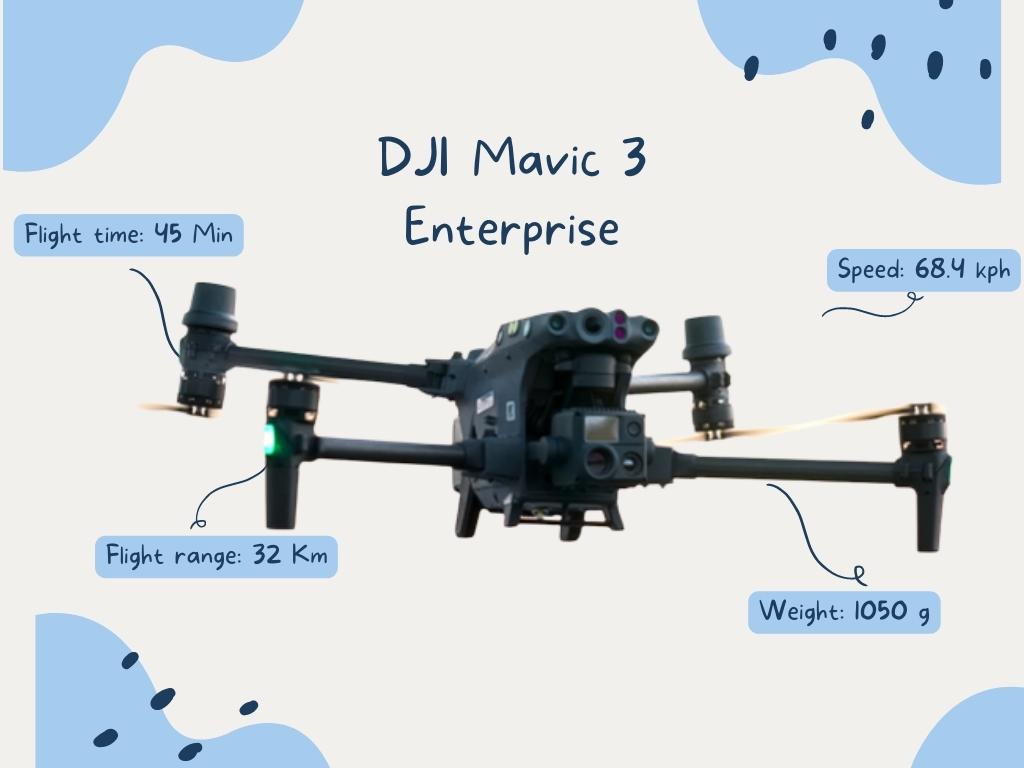 DJI Мавик 3 Энтерпрайз