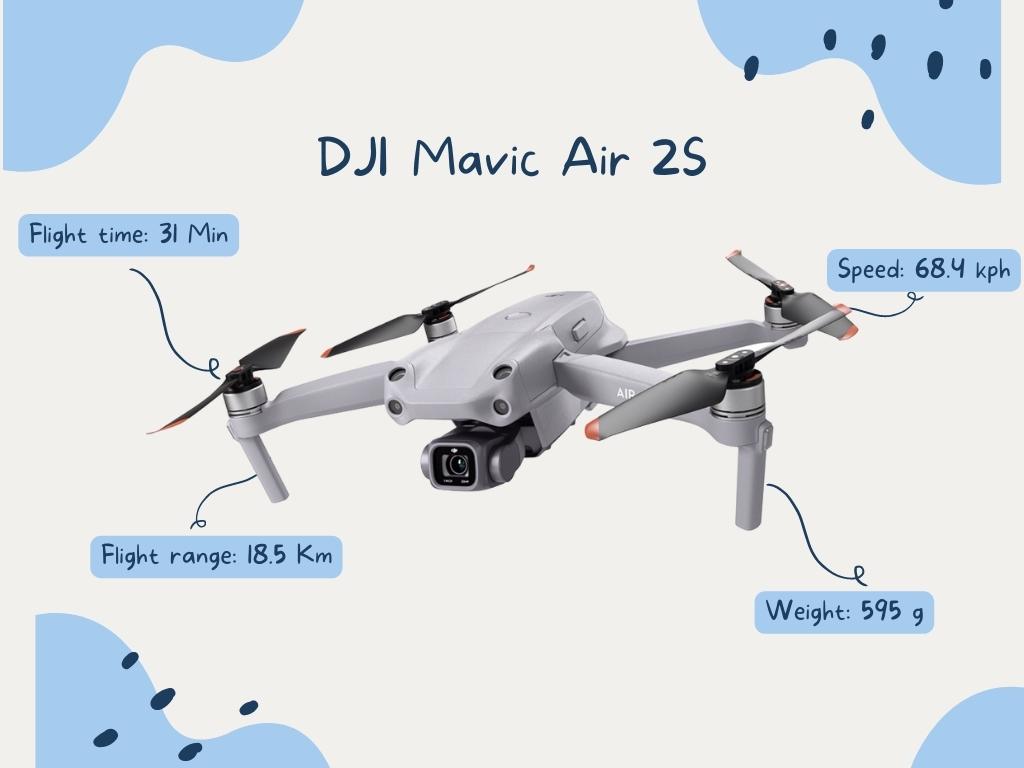 Los mejores drones de realidad virtual