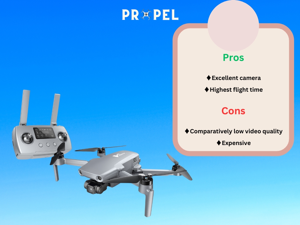 Melhores Drones com menos de 250 gramas (0,55 lbs): Hubsan Zino Mini Pro
