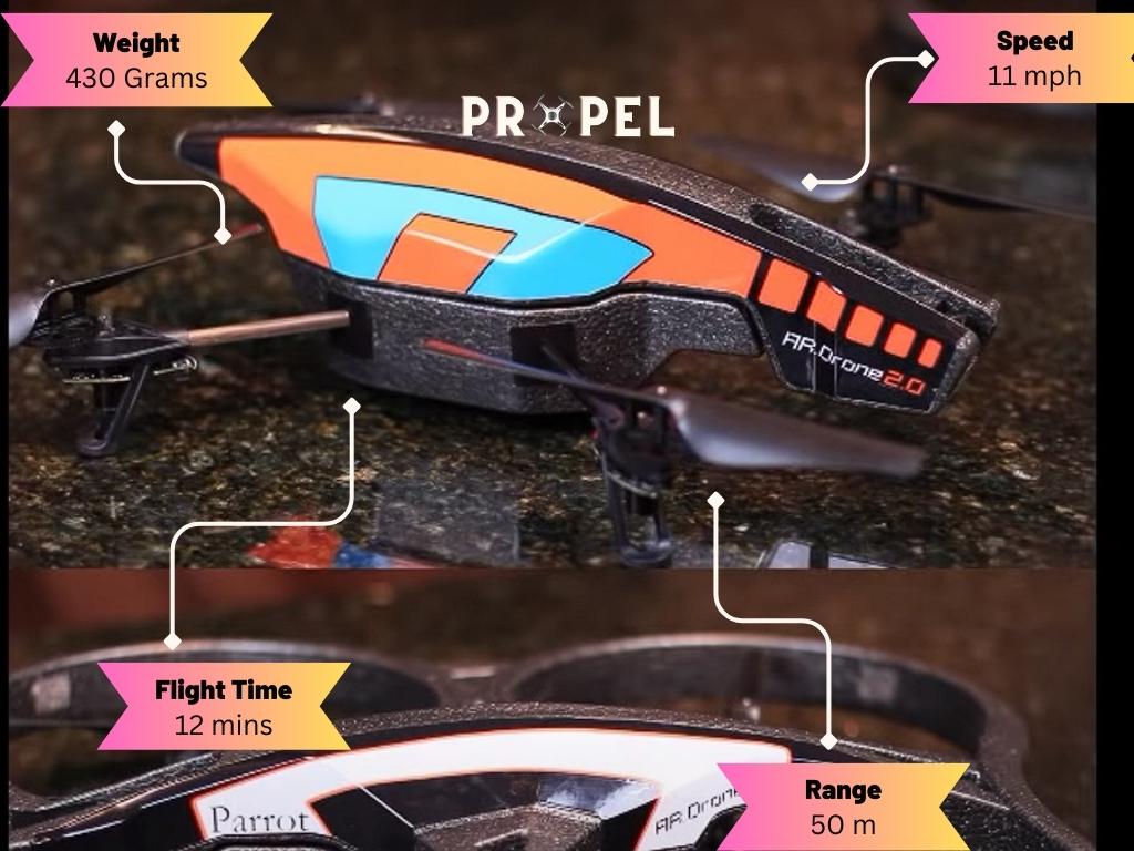 Meilleurs drones perroquets : Parrot AR Drone 2.0