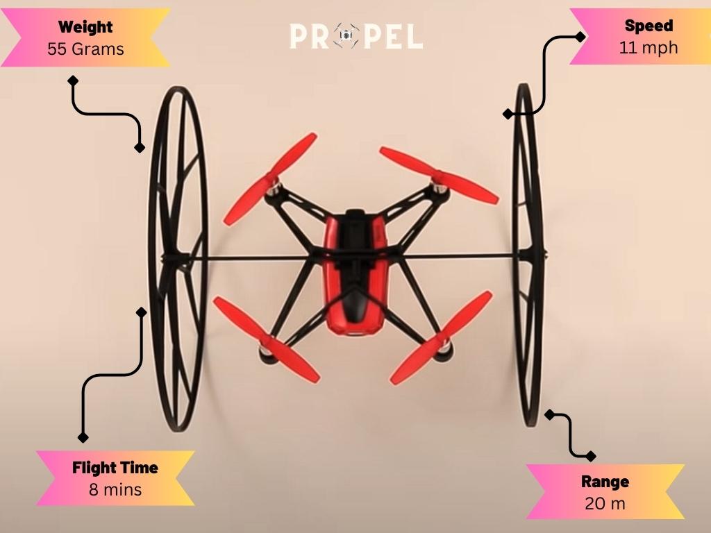 Parrot-Rolling-Spider