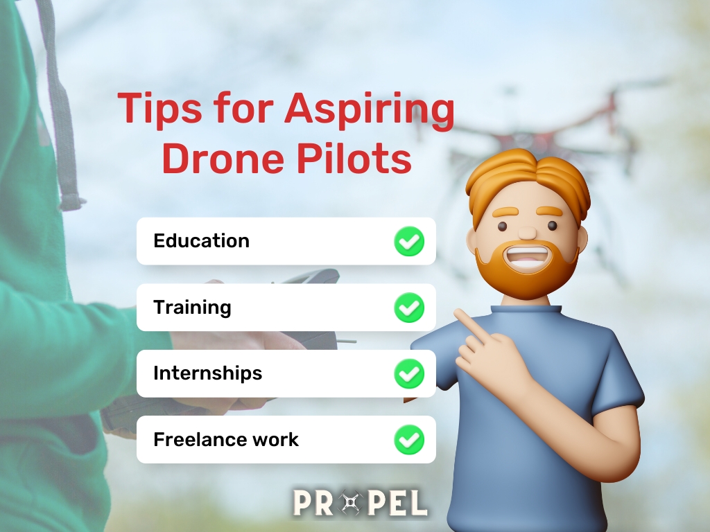 Drone Pilot Salary