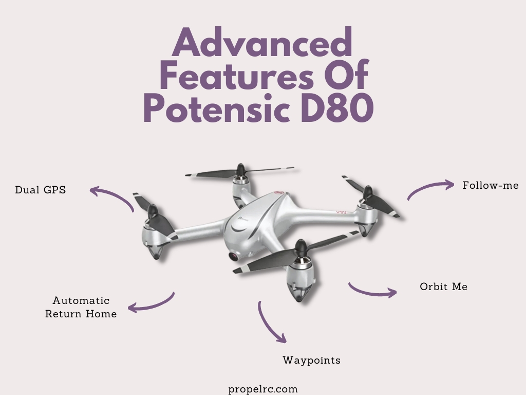 Advanced Features of Potensic D80