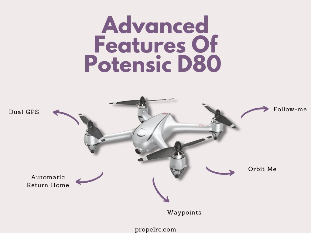 Fonctionnalités avancées du Potensic D80