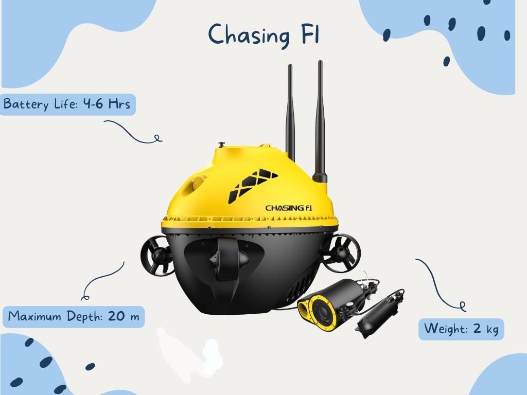 Best Underwater Drones - Chasing F1