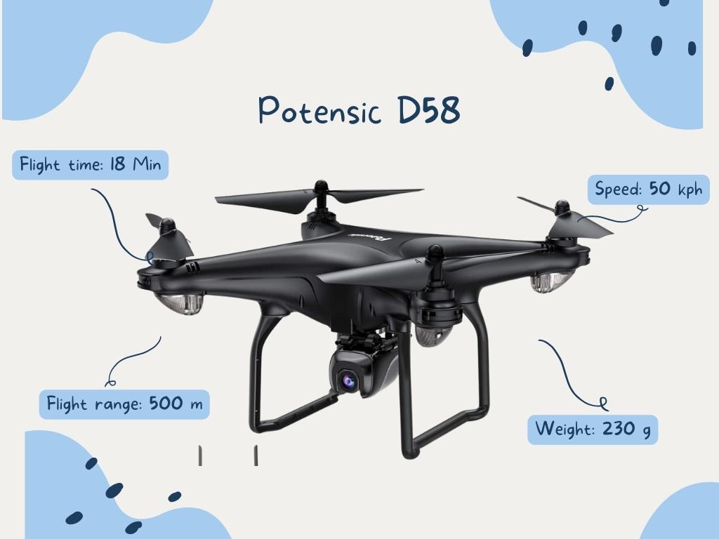 Potensic D58 Bewertung