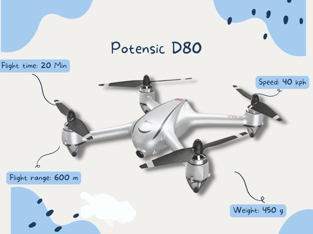 Especificações Potensic D80