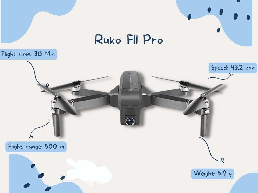 Ruko F11 Pro