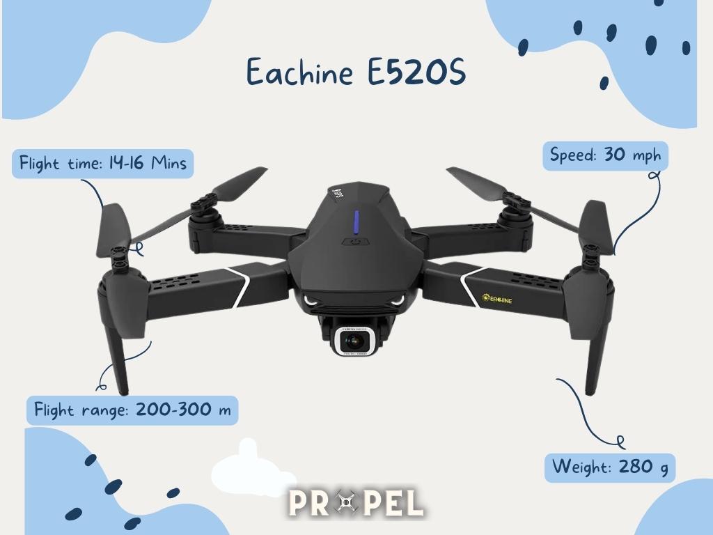 Examen de l'Eachine E520S