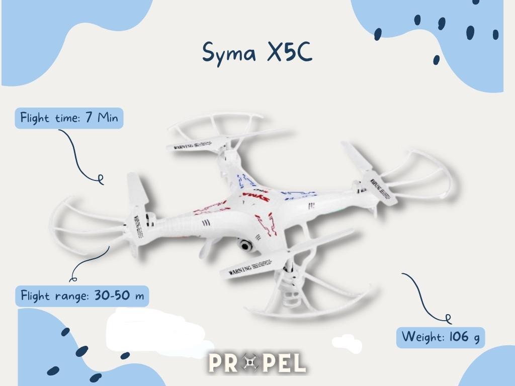 Meilleurs drones Syma : Syma X5C