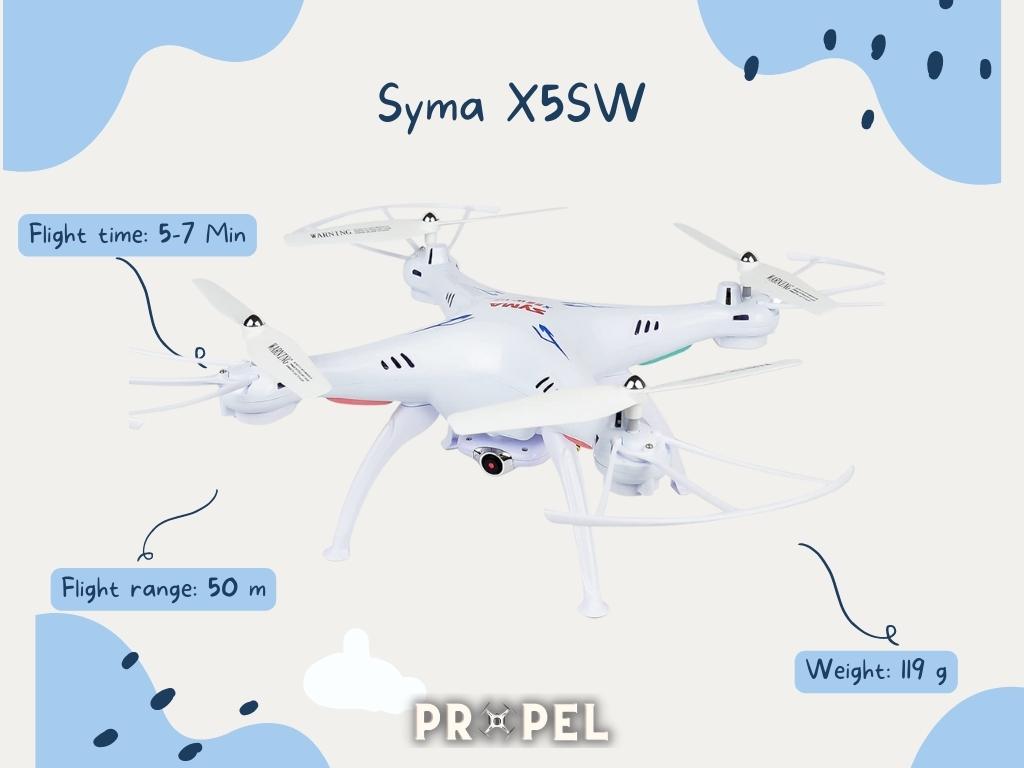 Meilleurs drones Syma : Syma X5SW