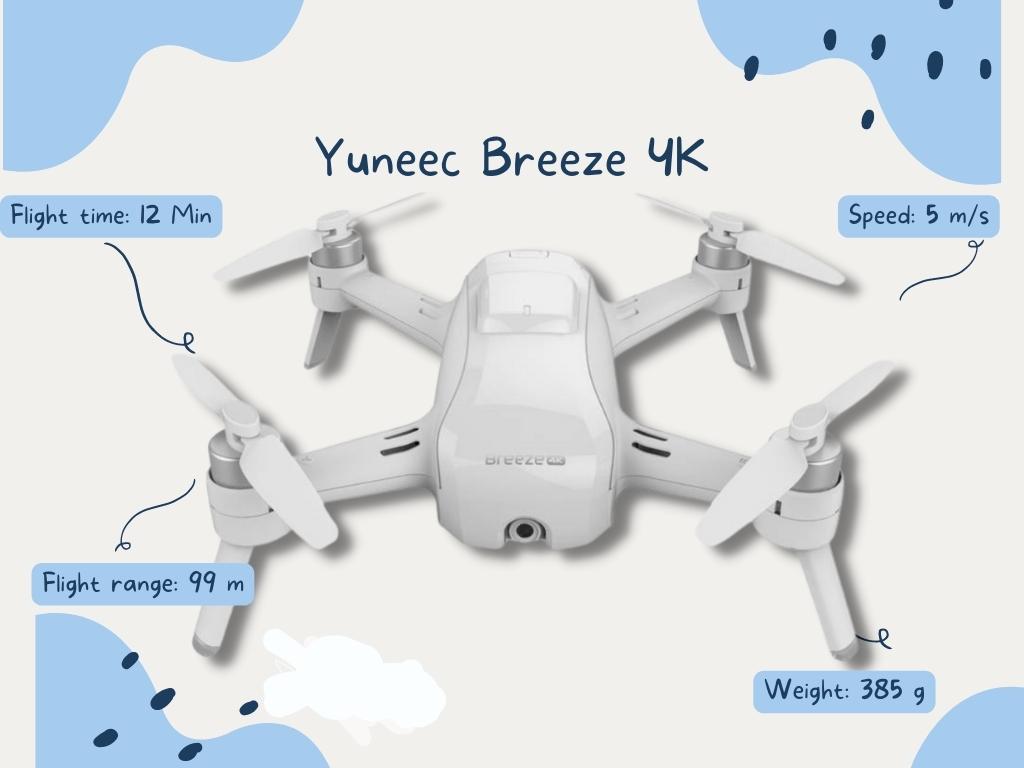 Best Yuneec Drones - Yuneec Breeze 4K