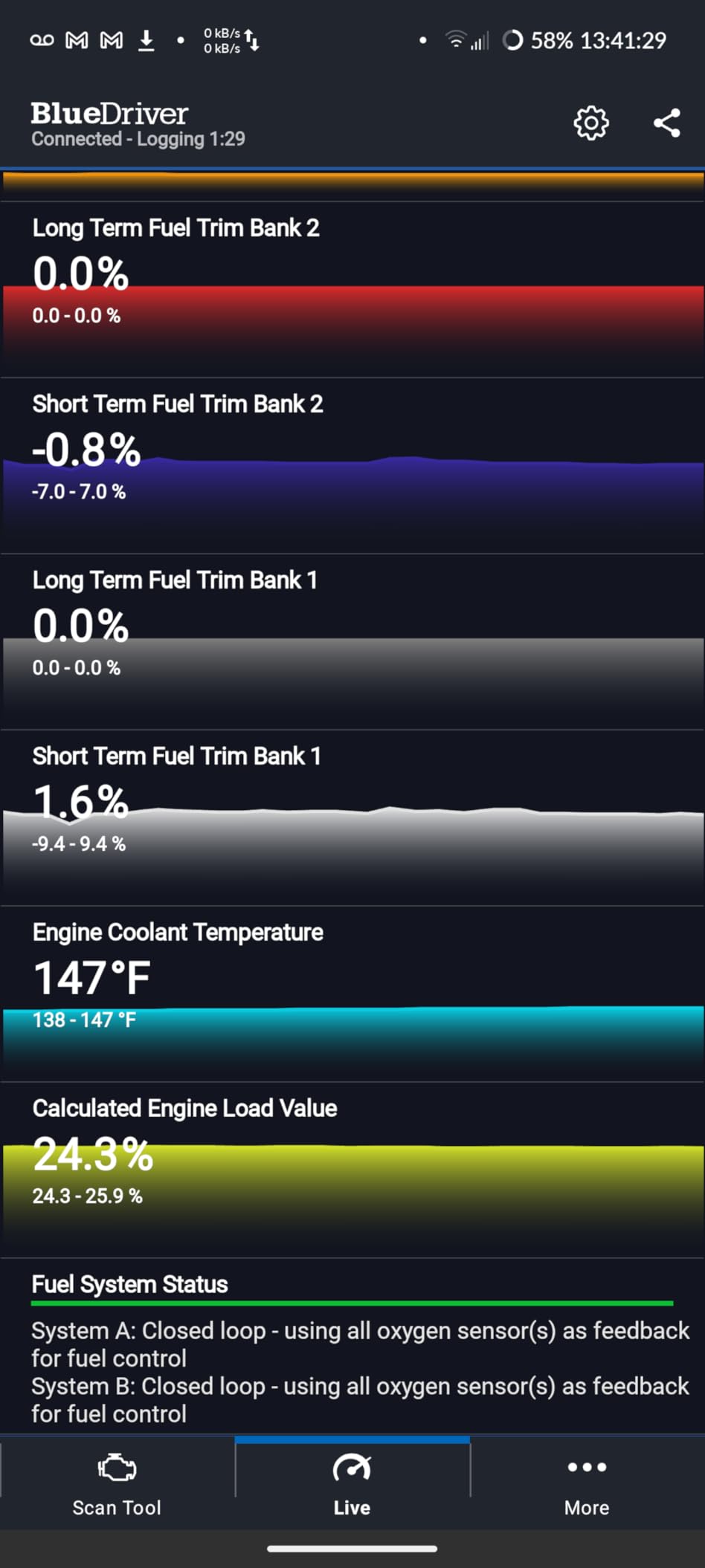 BlueDriver Bluetooth Pro OBDII Scan Tool for iPhone & Android - No Subscription Fee - OBD2 Car Scanner and Code Reader - Diagnose Check Engine, ABS, SRS, Airbag & 7000+ Issues on Vehicles 1996+ - Customer Photo 1